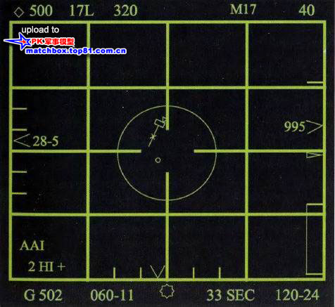 F-15雷达显示器的显示模板